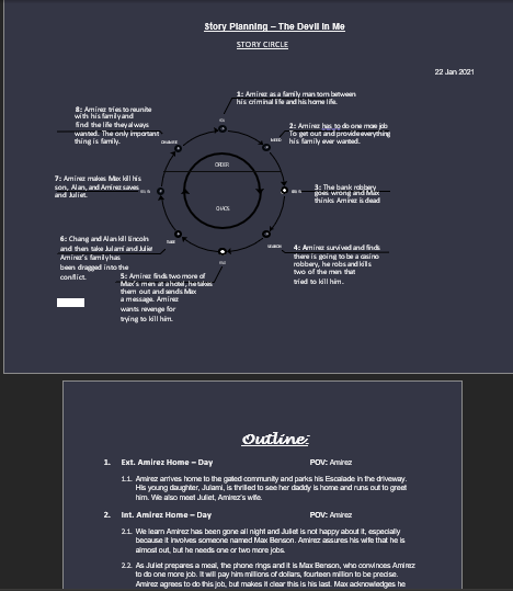 Outlining Services